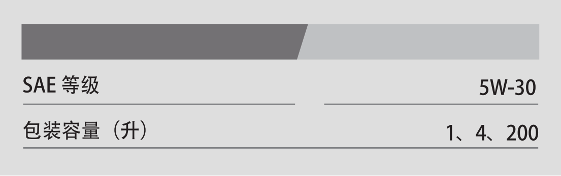 G1 Dexos 1 5W-30-第3張圖片-鄭州市冠恒貿(mào)易有限公司【官方網(wǎng)站】-車用潤(rùn)滑油服務(wù)專家 G1 Dexos 1 5W-30-第3張圖片-鄭州市冠恒貿(mào)易有限公司【官方網(wǎng)站】-車用潤(rùn)滑油服務(wù)專家