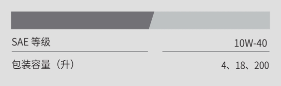 HDX E4 10W-40-第3張圖片-鄭州市冠恒貿(mào)易有限公司【官方網(wǎng)站】-車用潤(rùn)滑油服務(wù)專家 HDX E4 10W-40-第3張圖片-鄭州市冠恒貿(mào)易有限公司【官方網(wǎng)站】-車用潤(rùn)滑油服務(wù)專家