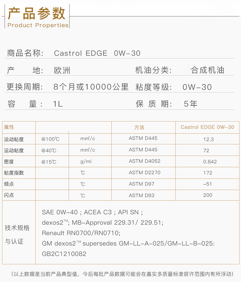 嘉實(shí)多 全合成機(jī)油 極護(hù)EDGE FST 0W-30 C3 SN 1L裝-第4張圖片-鄭州市冠恒貿(mào)易有限公司【官方網(wǎng)站】-車用潤滑油服務(wù)專家