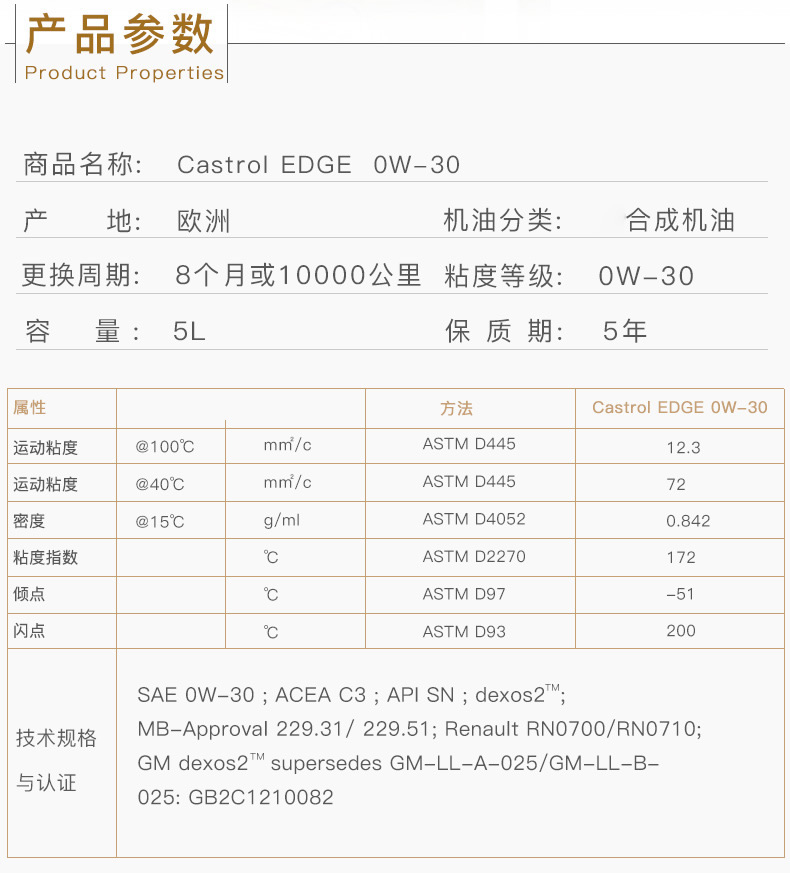 嘉實(shí)多 全合成機(jī)油 極護(hù)EDGE FST 0W-30 C3 SN 5L裝-第3張圖片-鄭州市冠恒貿(mào)易有限公司【官方網(wǎng)站】-車用潤(rùn)滑油服務(wù)專家
