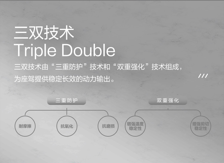 GS (Kixx) 凱升 ATF DX-III自動變速箱油 4速5速-第3張圖片-鄭州市冠恒貿(mào)易有限公司【官方網(wǎng)站】-車用潤滑油服務(wù)專家